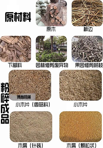 木材粉碎機(jī)(木料粉碎機(jī)、木頭粉碎機(jī))